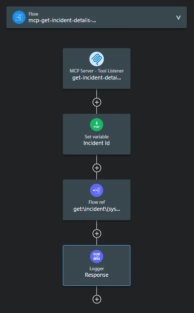 MCP Server exposing API as tool 