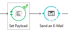Excerpt from flow with SMTP Connector