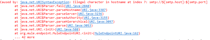 Caused by: java.net.URISyntaxException: Illegal character in hostname at index 7: smtp://$[
